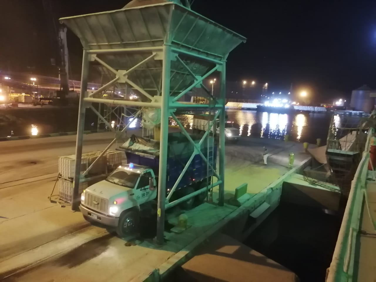 Operaciones Portuarias